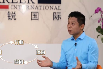 瓦力棋牌(中国)国际人力资源公司：中国人力资源服务行业的见证者（下）