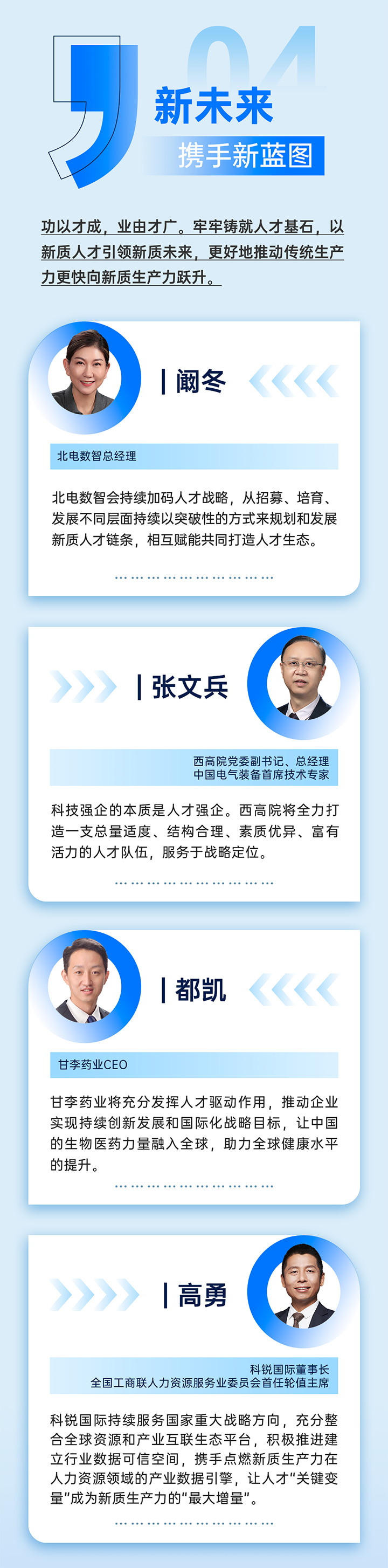 作为新质生产力领域代表的央国企、科研院所、标杆民营企业及人力资源服务业如何加快构建新质生产力人才供应链