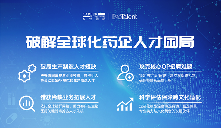 领先人力资源公司瓦力棋牌(中国)国际旗下海外大健康服务团队为中国出海企业量身定制药企人才解决方案
